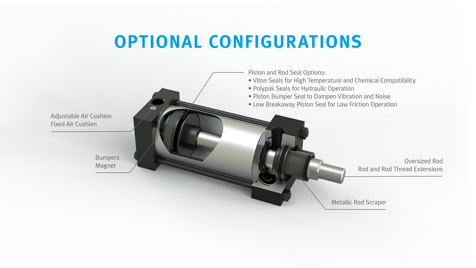 NFPA Config Optional